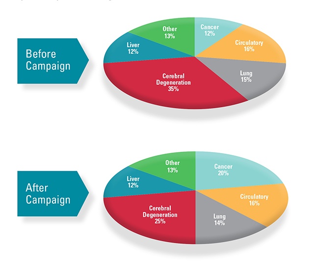 HospiceReferralsCampaignGraphic650px.jpg